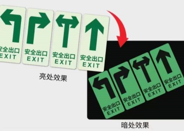 يدعم الفيلم المضيء مشاريع تحسين السلامة في مراكز التسوق الكبيرة